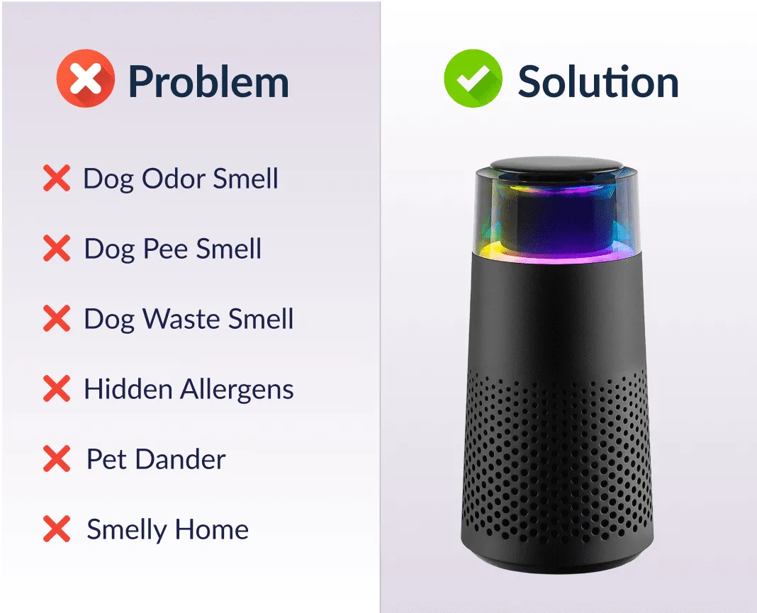 Pawelieve Pet Air Purifier™